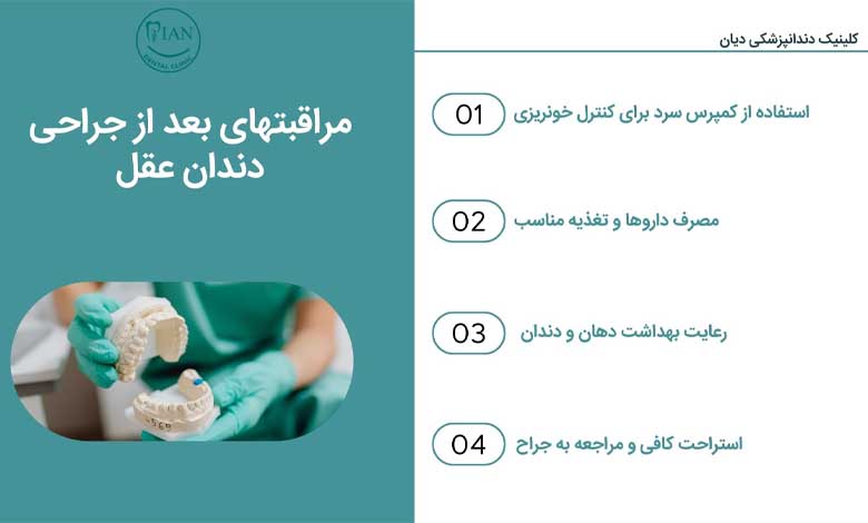 مراقبتهای بعد از جراحی دندان عقل