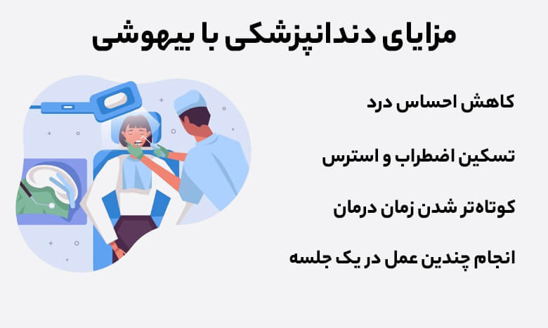مزایای دندانپزشکی با بیهوشی چیست