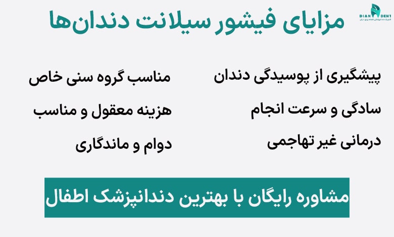 مزایای فیشور سیلانت دندان کودکان چیست؟
