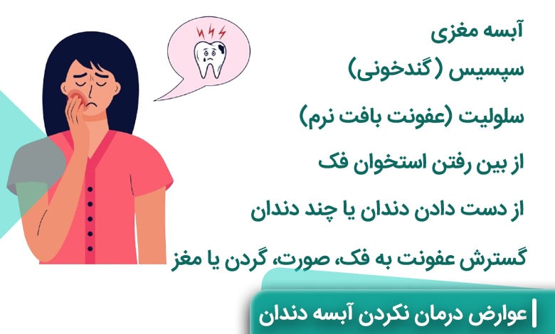 عوارض درمان نکردن آبسه دندان چیست