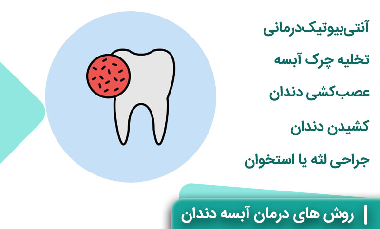 روش های درمان آبسه دندان
